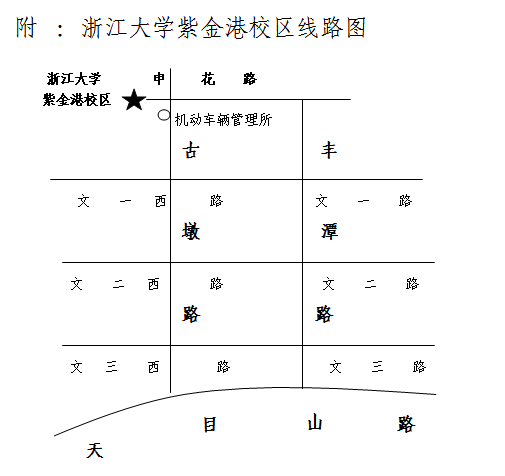 浙江大學(xué)紫金港校區(qū)方位圖