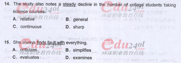 2011年職稱英語考試真題之綜合類A級詞匯選項