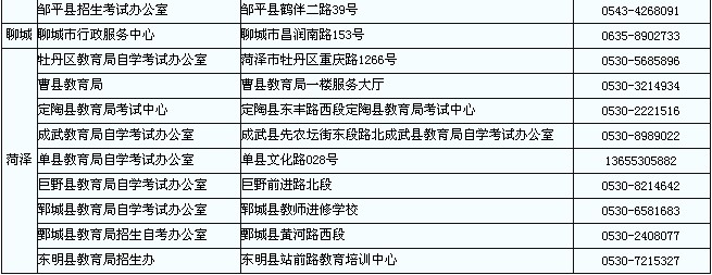 山東教師資格考試筆試報(bào)名資格審查和現(xiàn)場確認(rèn)地點(diǎn)4