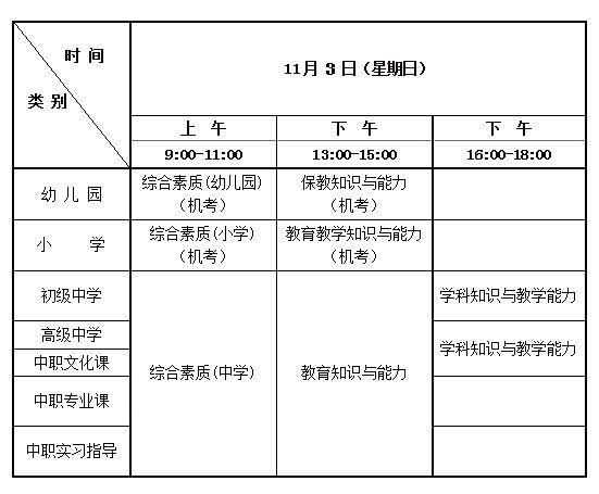 2013年下半年中小學(xué)和幼兒園教師資格考試筆試時間安排表