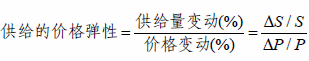 供給的價(jià)格彈性